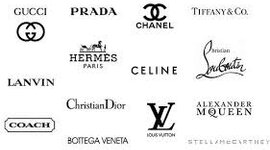 Timeline: Brand name ระดับโลก