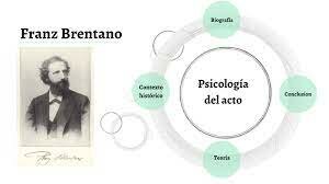 Escuela de Würzburgo