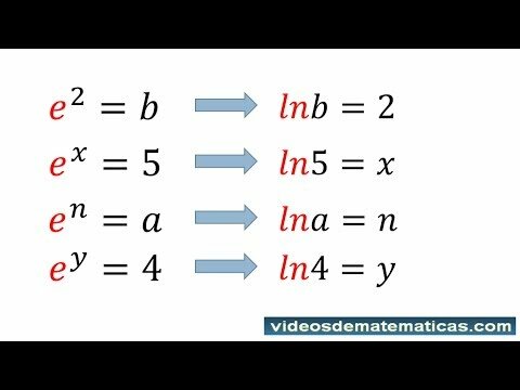 Logaritmos naturales o neperianos