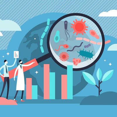 Timeline: Evolución a la Epidemiología como Ciencia