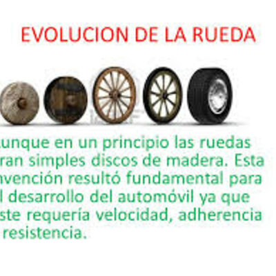 Timeline: EVOLUCION DE LA RUEDA 1