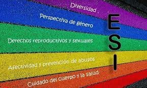 Ley  de Educación Sexual Integral