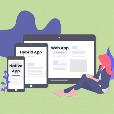 Timeline: Origen del desarrollo móvil, web e híbrido