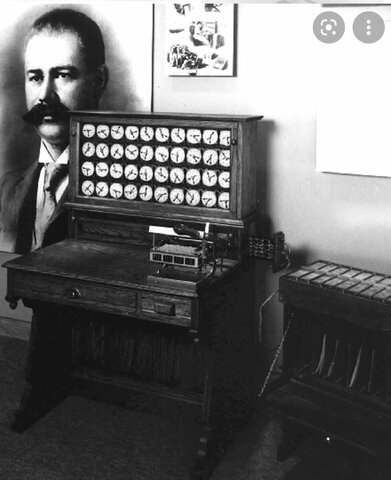 Desarrollo del tabulador electromagnetico