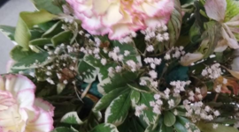 Timeline: History of Floral