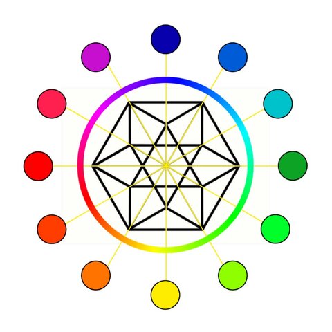 Teoría de conmutación de paquetes y Red Galáctica