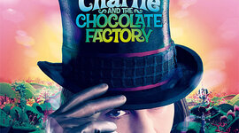 Timeline: Charlie And The Chocolate Factory Plot Diagram