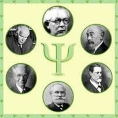 Timeline: EVOLUCIÓN DE LA PSICOLOGÍA