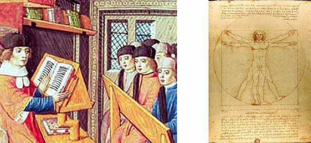 Educación en la Edad Moderna 1492 D.C