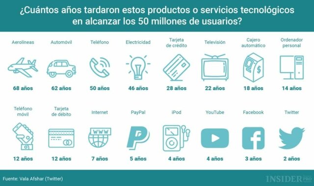 Luis Pardo Céspedes, Milad Doueihi y Johan Clotet.