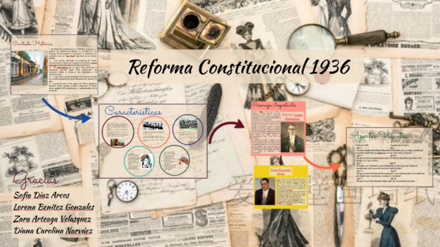 REFORMA CONSTITUCIONAL DE 1936