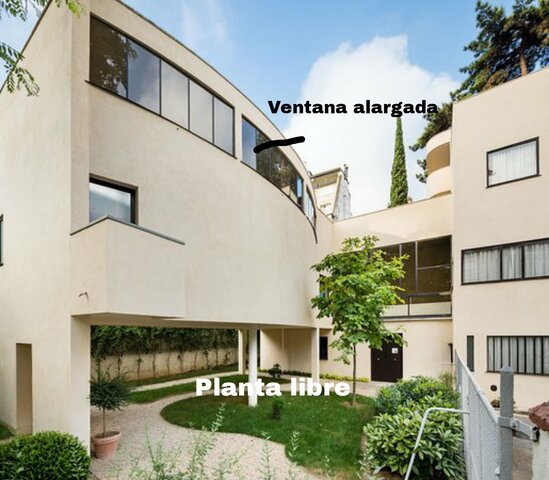 Obras de Le Corbusier