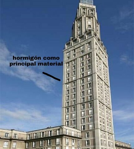 Obras de Auguste Perret