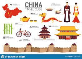 China caracteristicas