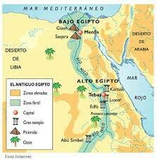 Egipto-Division Geográfica