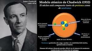 JAMES CHADWICK