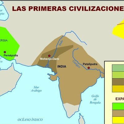 Timeline: Culturas Jurídicas Antiguas.