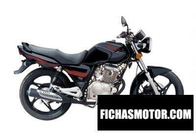 Para que? nuevo rumbo