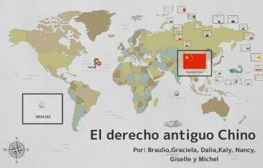 China Derecho Escrito
