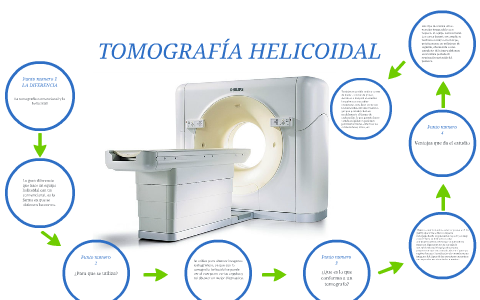 SURGE LA TOMOGRAFÍA