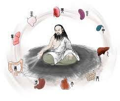 Medicina tradicional China