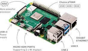 Raspberry Pi