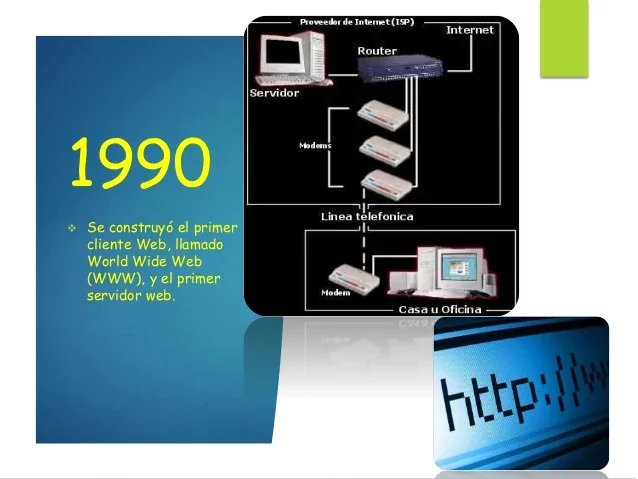 Primer servidor WEB 1.0