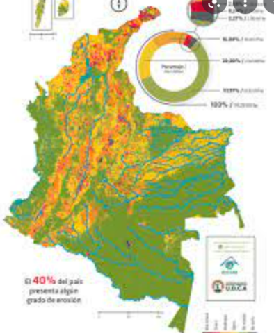 MAPA GENERAL DE SUELOS EN COLOMBIA