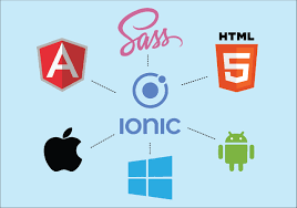 Ionic Framework