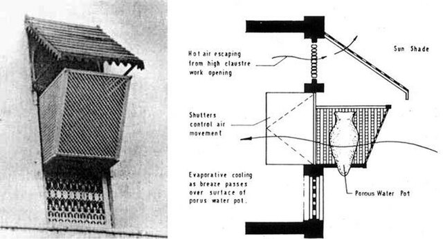 El Sistema de Refrigeración Moderno