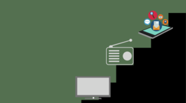 Timeline: Timeline of My Media Exposure