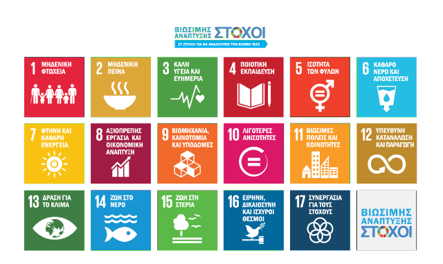 Aνάρτηση εργασιών στο Twinspace - Μέρος 2ο