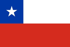 Presencia de franquicias en Chile