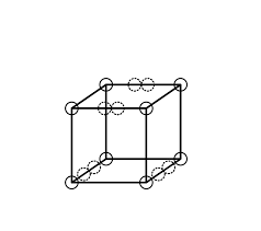 Modelo del átomo cúbico de Lewis