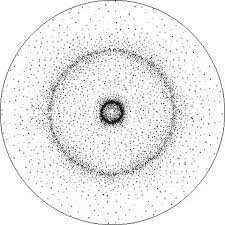 Modelo atómico de Heisenberg