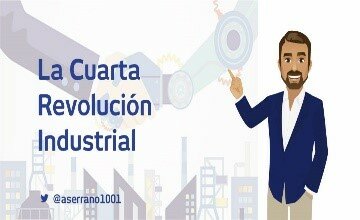 INDUSTRIA 4.0, CUARTA REVOLUCIÓN INDUSTRIAL