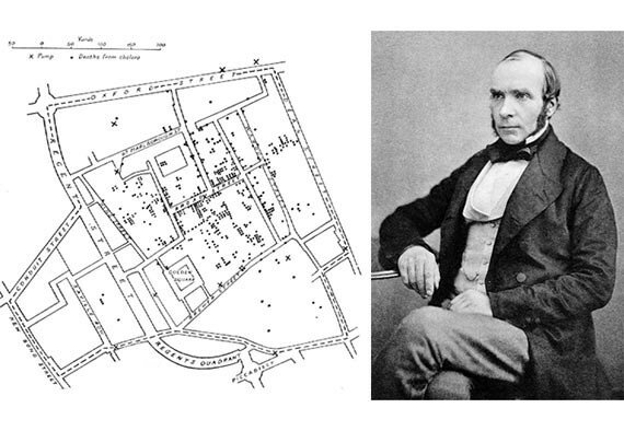 John Snow (1813–1858)