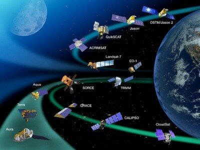 Se puso en orbita el primer GPS primario(sistema de posicionamiento global)