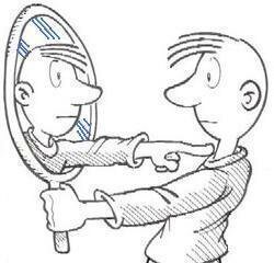 Teoría Fenomenológica de la Personalidad