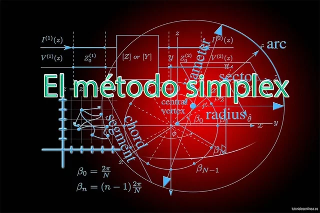 MÉTODO SIMPLEX