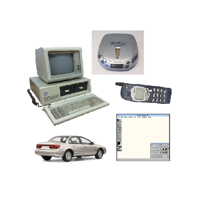 Timeline: My timeline of technology