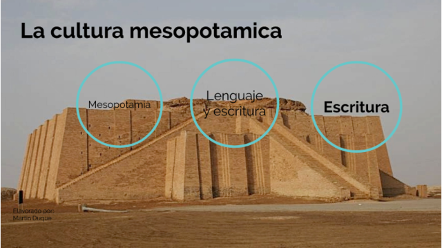 Mesopotamia - Caracteristicas
