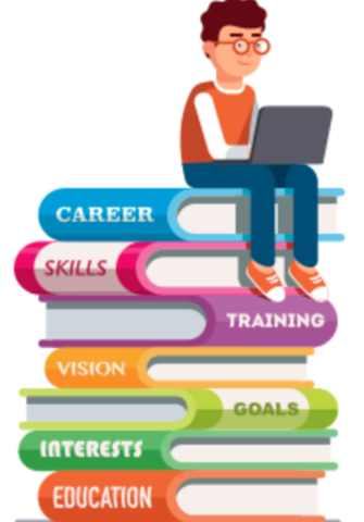 Carl D. Perkins Career and Technical Education (CTE) Act