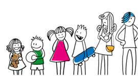 Timeline: ¡Tras los pasos de la infancia y la adolescencia!