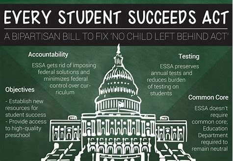 Every Student Succeed Act