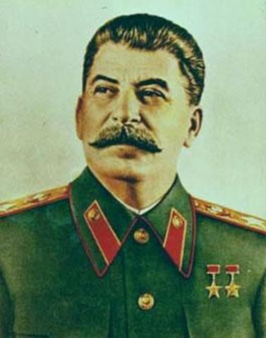 Stalin's Five Year Plans