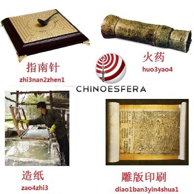 China Caracteristicas