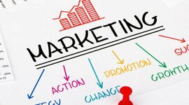 Timeline: Evolución del Concepto de Mercadotecnia