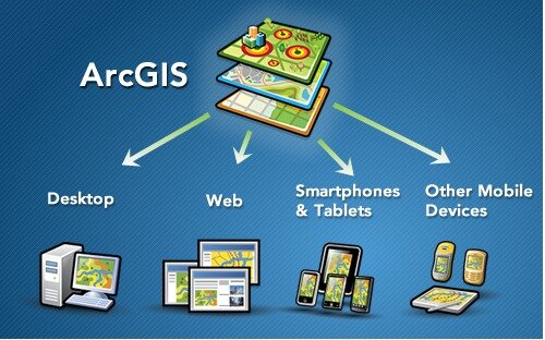 creacion de arcgis