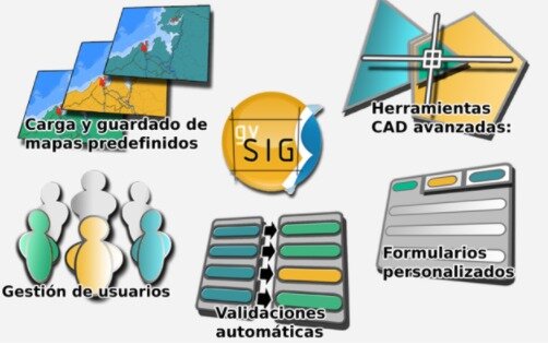 El impulso de la iniciativa INSPIRE